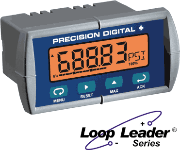 Loop Powered Meter